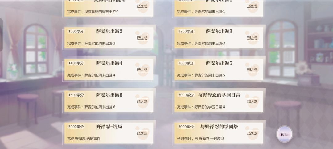 爆肝二周目，通关野泽忍老师，简单写点小心得截图