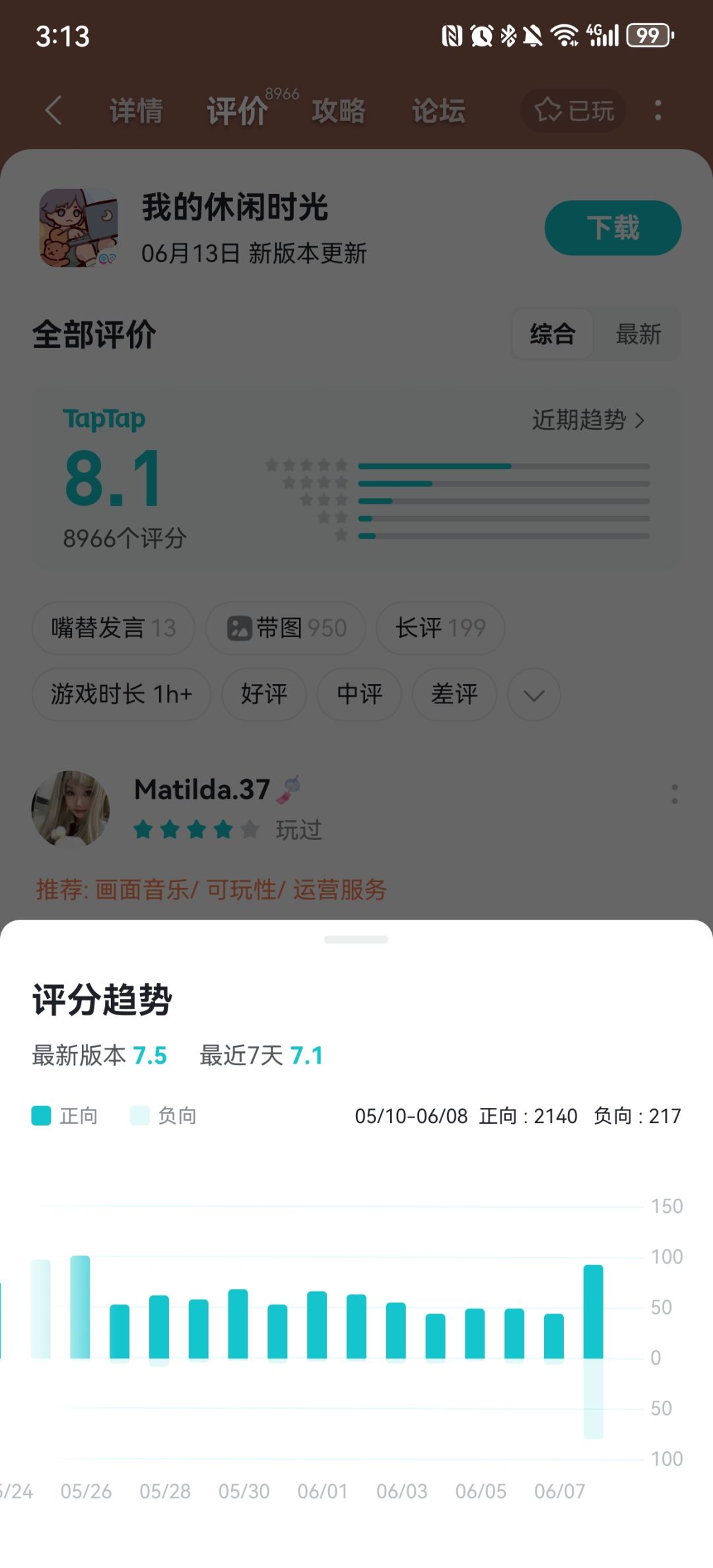 有钱买水 没钱运营 1