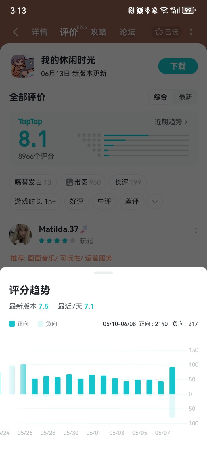 有钱买水 没钱运营截图