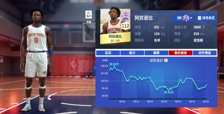 《美职篮巅峰对决》📉近期抄底球员推荐!三位潜力股别错过!!截图