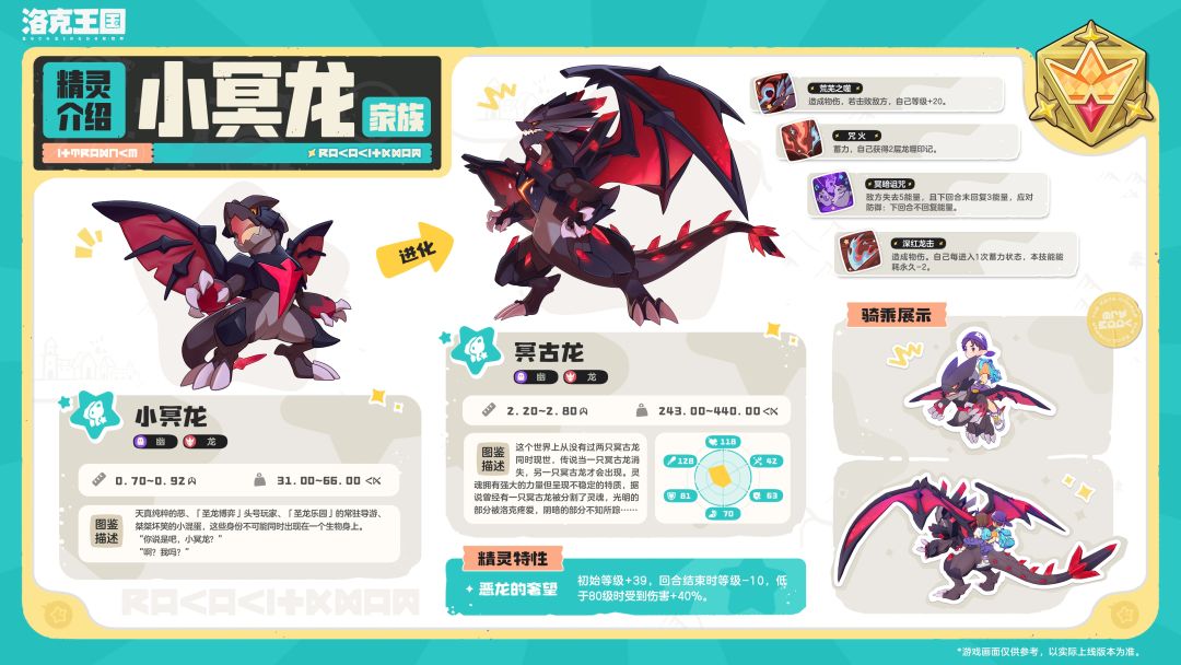 洛克S5精灵图鉴曝光!小冥古龙家族登场~ 2