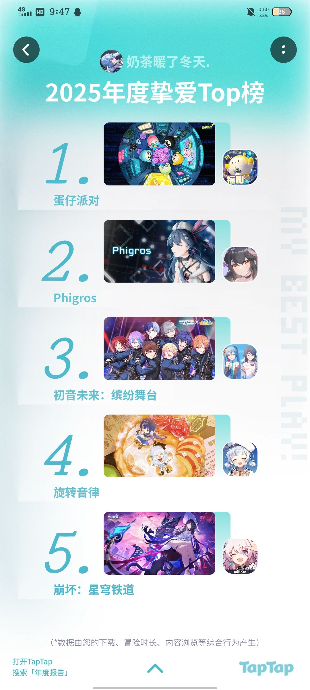 总得来说…我蛋仔不常玩 2