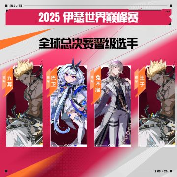 EWS2025 区域预选赛 全球总决赛晋级选手