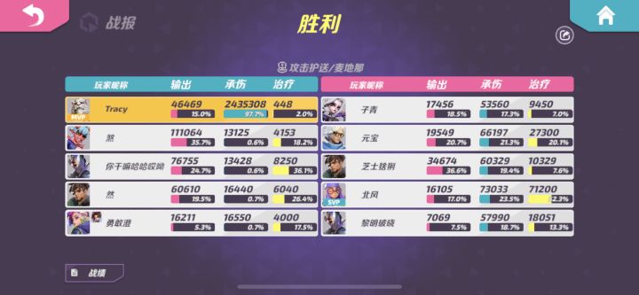 逆天承伤截图