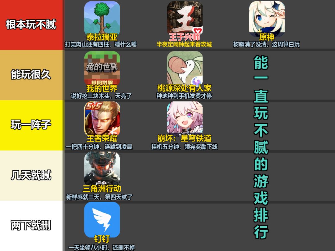 能一直玩、玩不腻的游戏推荐 2