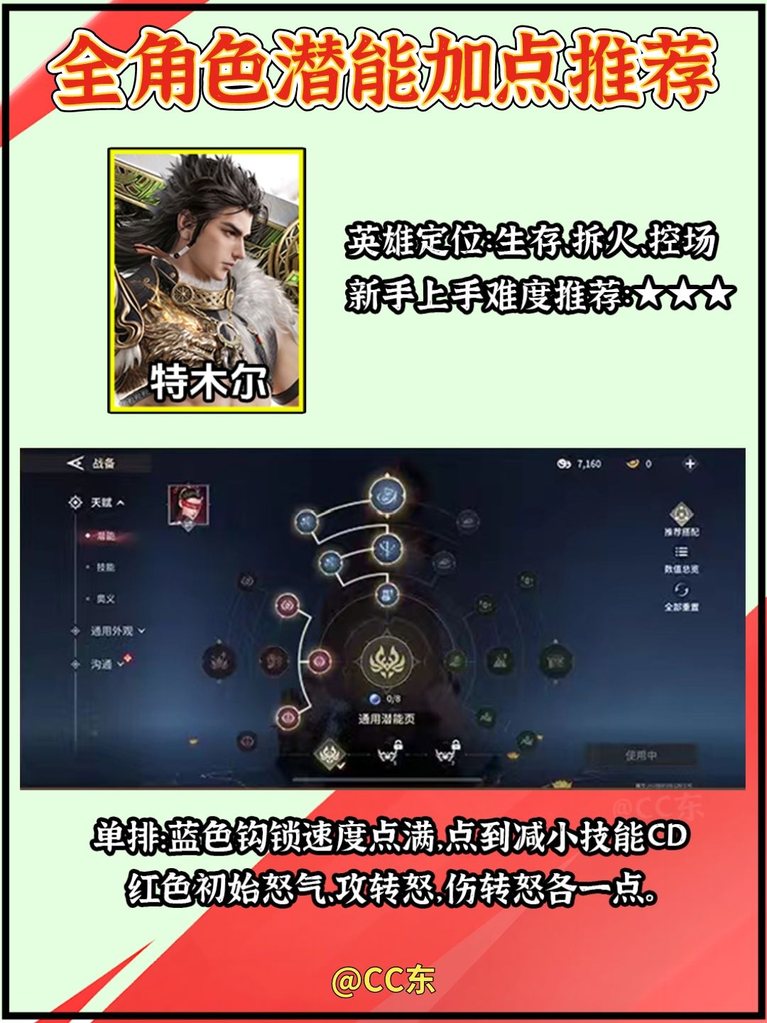 全角色潜能加点推荐第一篇 2
