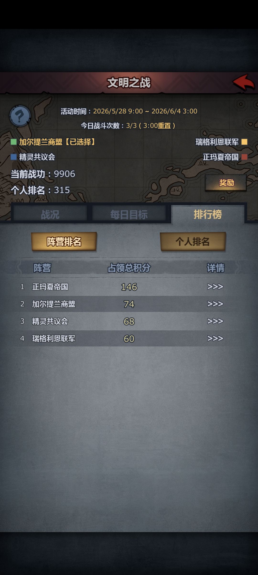 断崖式领先 1