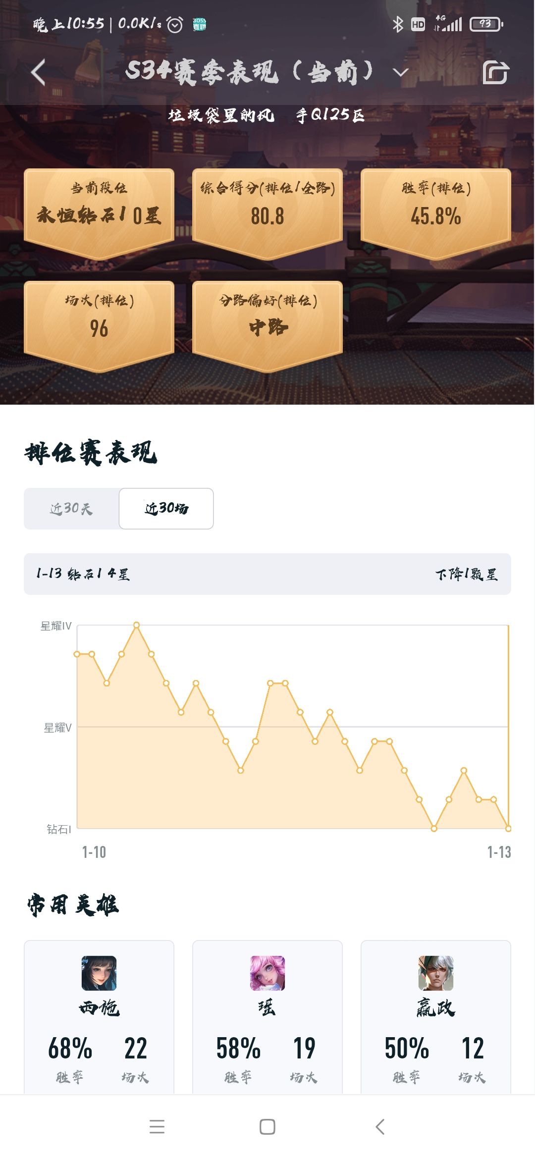 DD搭子双区都有号 1