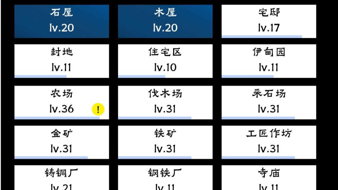 零氪游戏十六天的一些体会和攻略截图