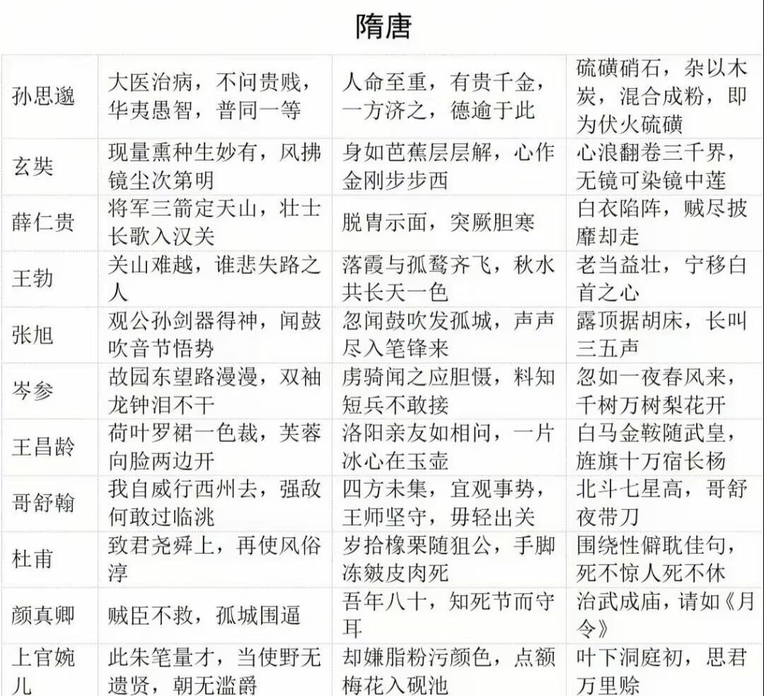 路人乙大佬出的攻略搬运过来 2