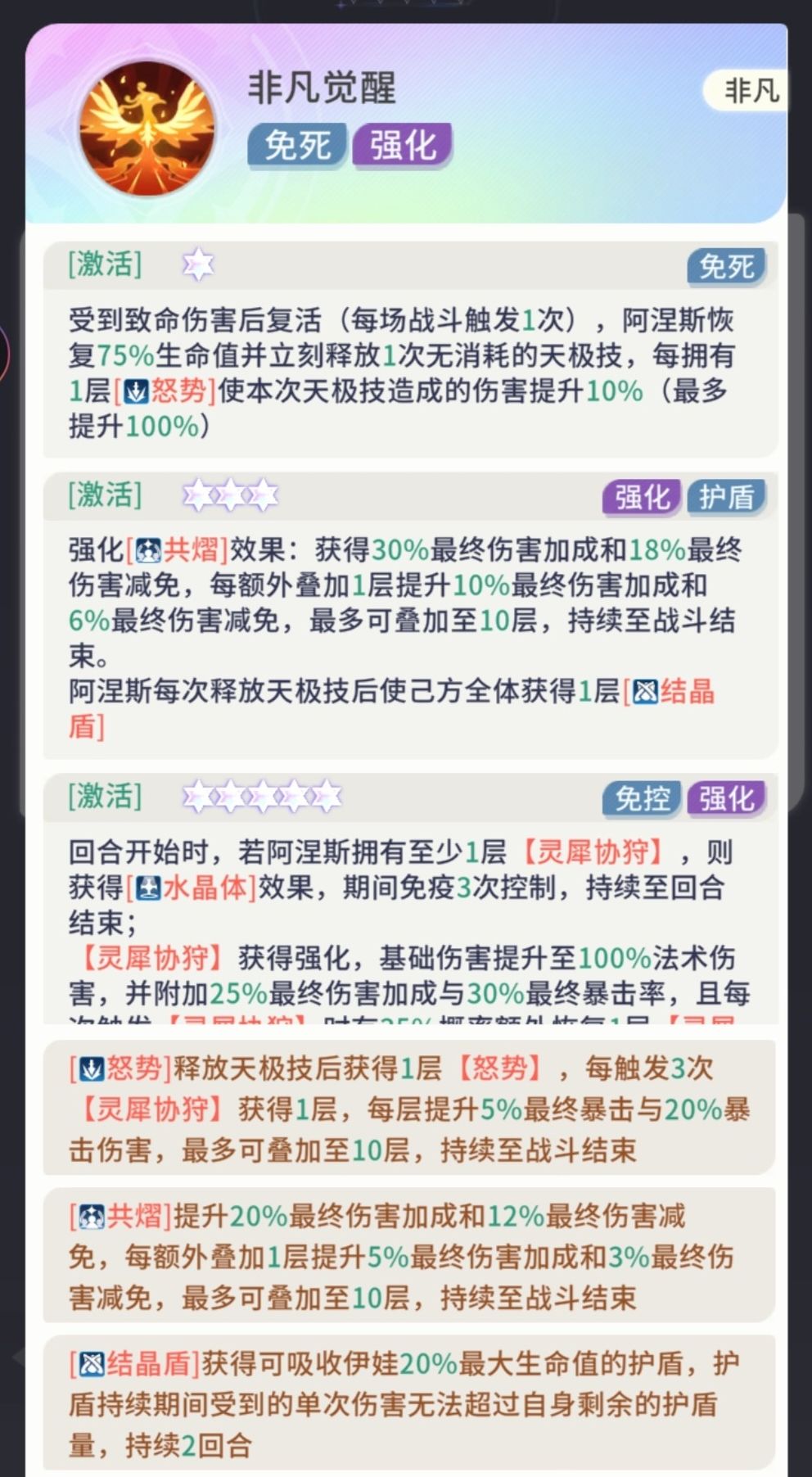 这个阿涅斯强不强? 2
