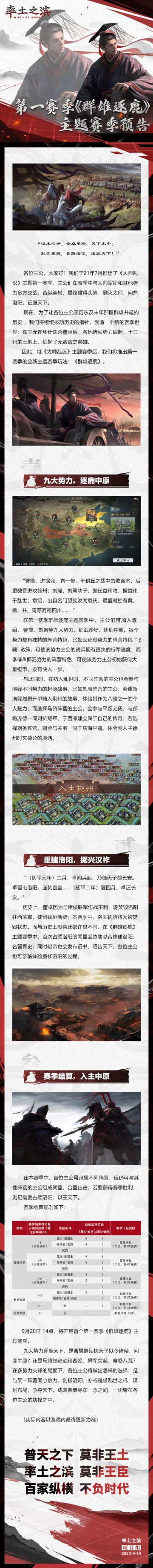 《率土之滨》第一赛季「群雄逐鹿」主题赛季预告