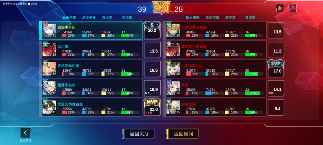 我犯什么事了??!|! 1
