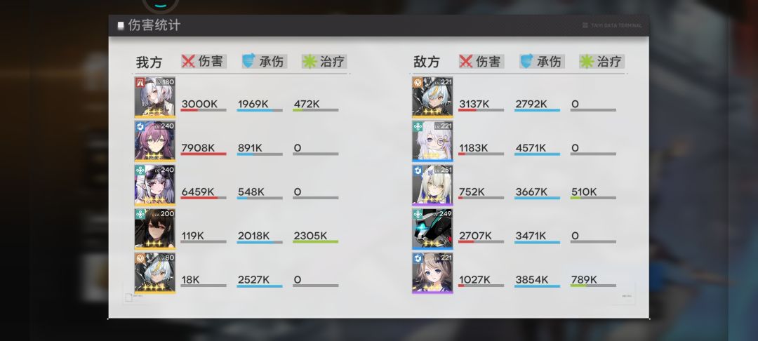 我无妄终于下线了 2