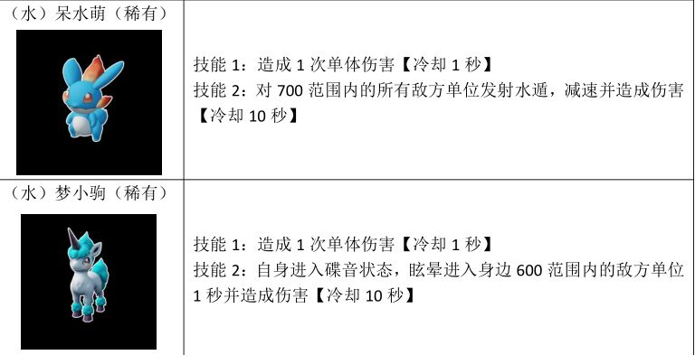 宠物图鉴 6