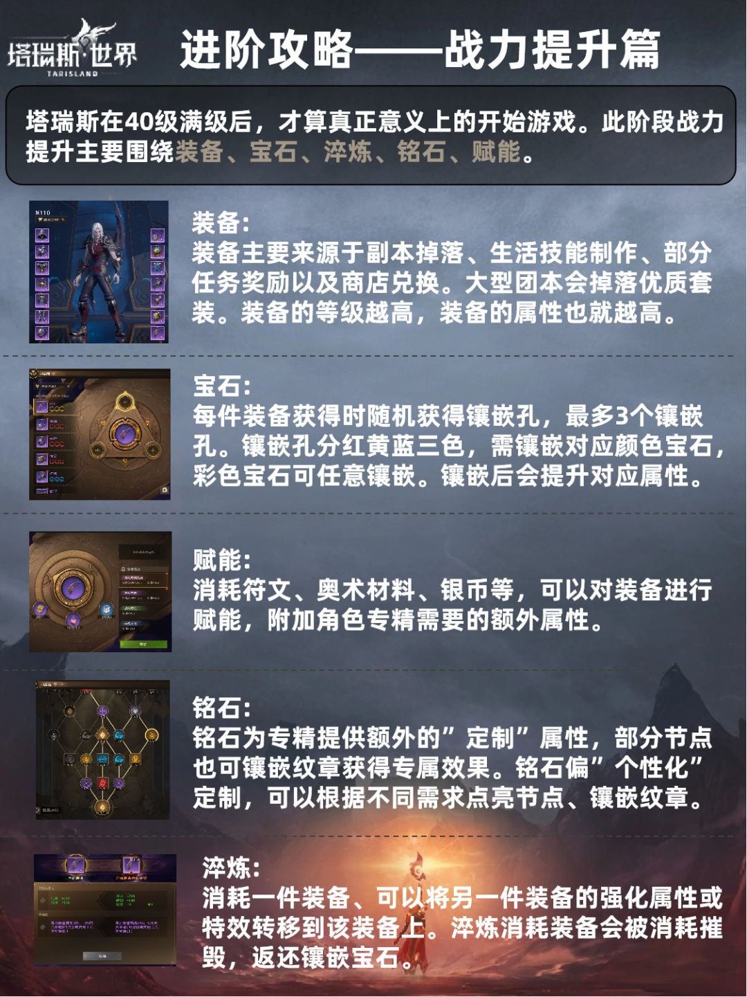 萌新攻略——如何变强?战力提升5要素~ 2