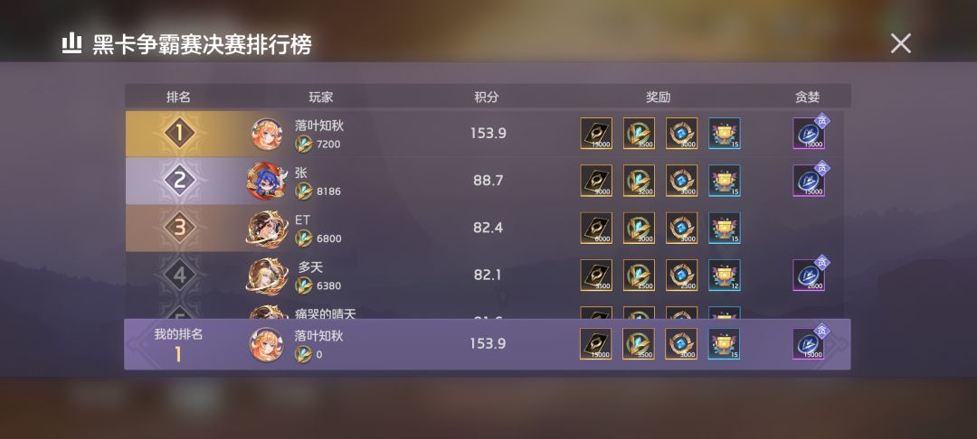 黑卡争霸赛 2