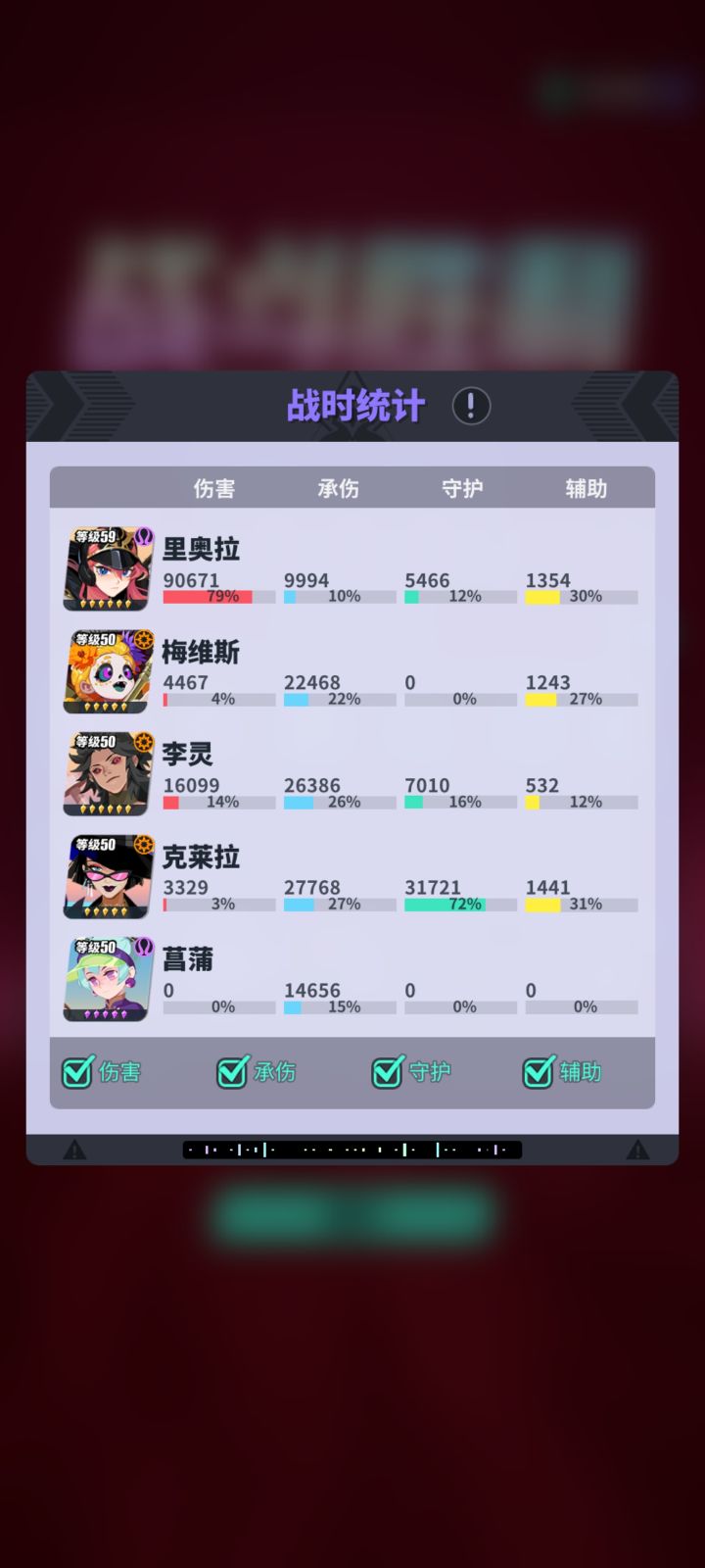 终于把地狱模式通关了,开始噩梦模式截图