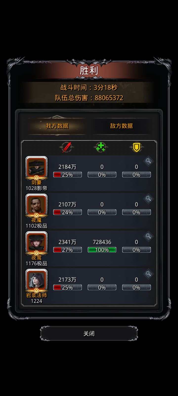 战力测试8800,感谢豪哥,感谢火法截图