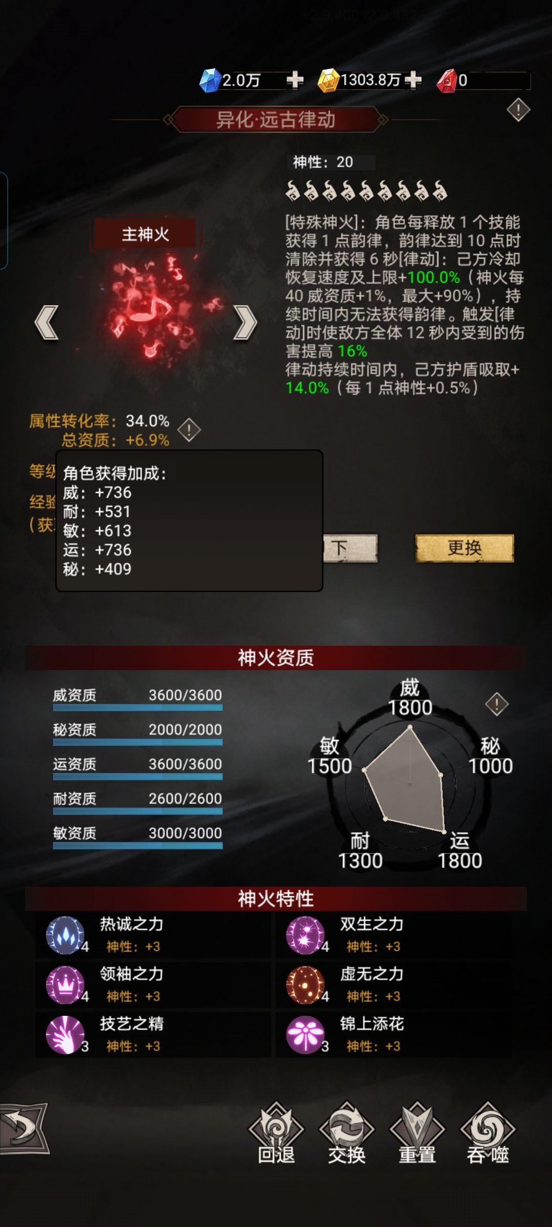 里程碑：全游戏第一个14400资质神火诞生啦 2