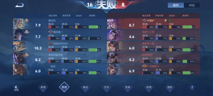 三排打的菜找5排去截图