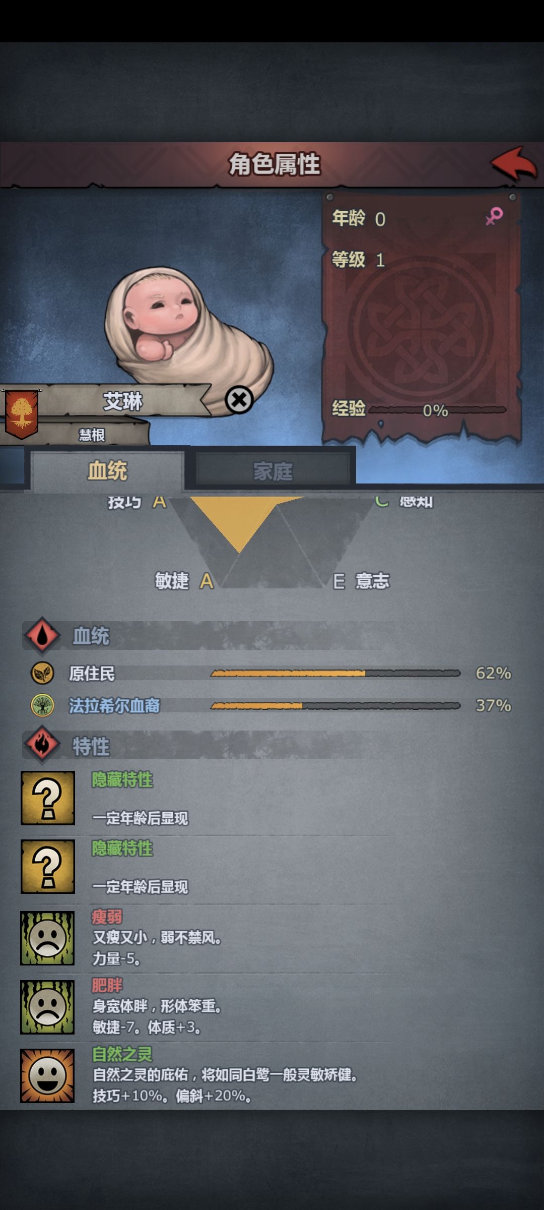 又胖又瘦又智又愚 1