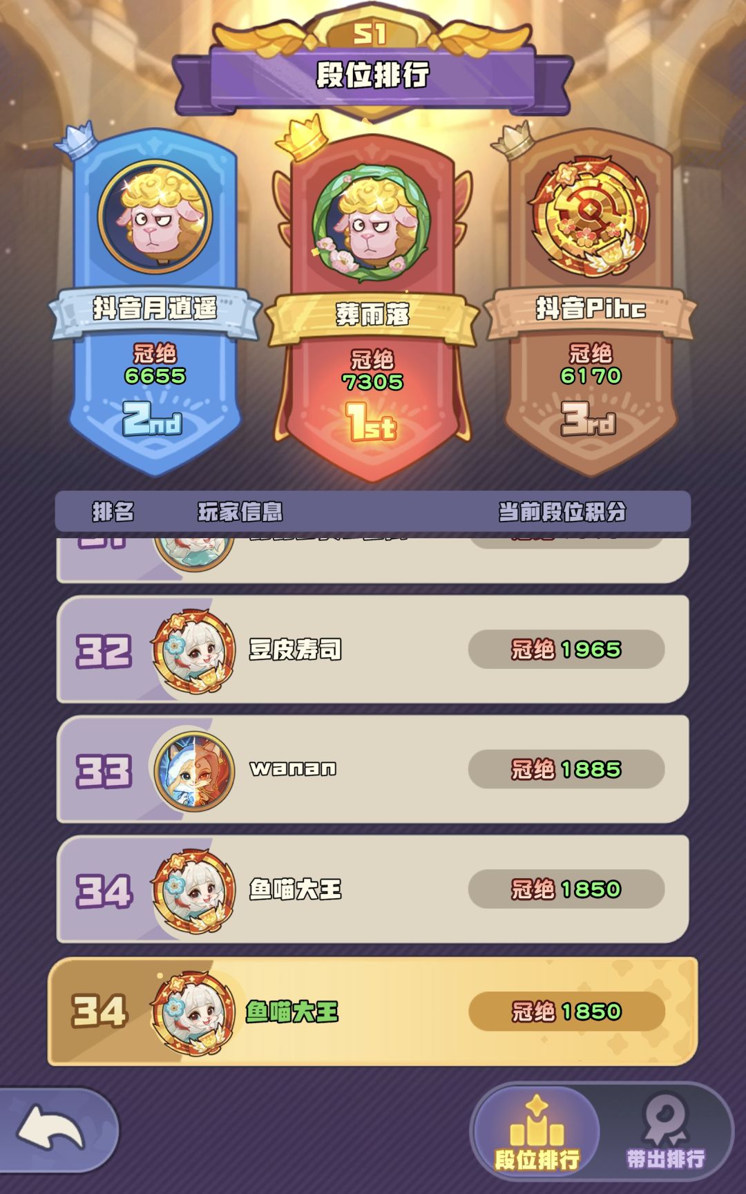 强度榜 0827版本 2