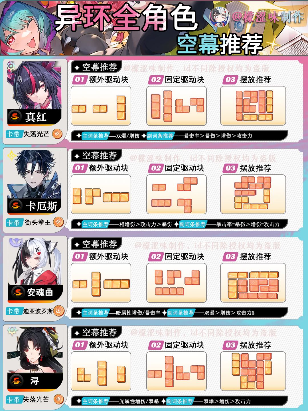 【V1.2】异环全角色空幕推荐截图