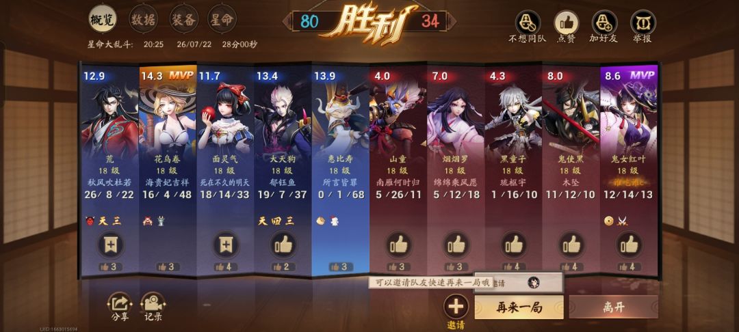 都燃成舍利子了 1