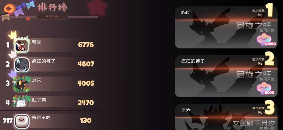 翻到一张上古老图 1