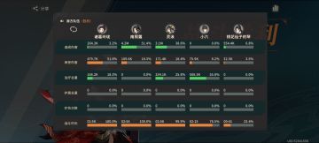 织女素女小攻略