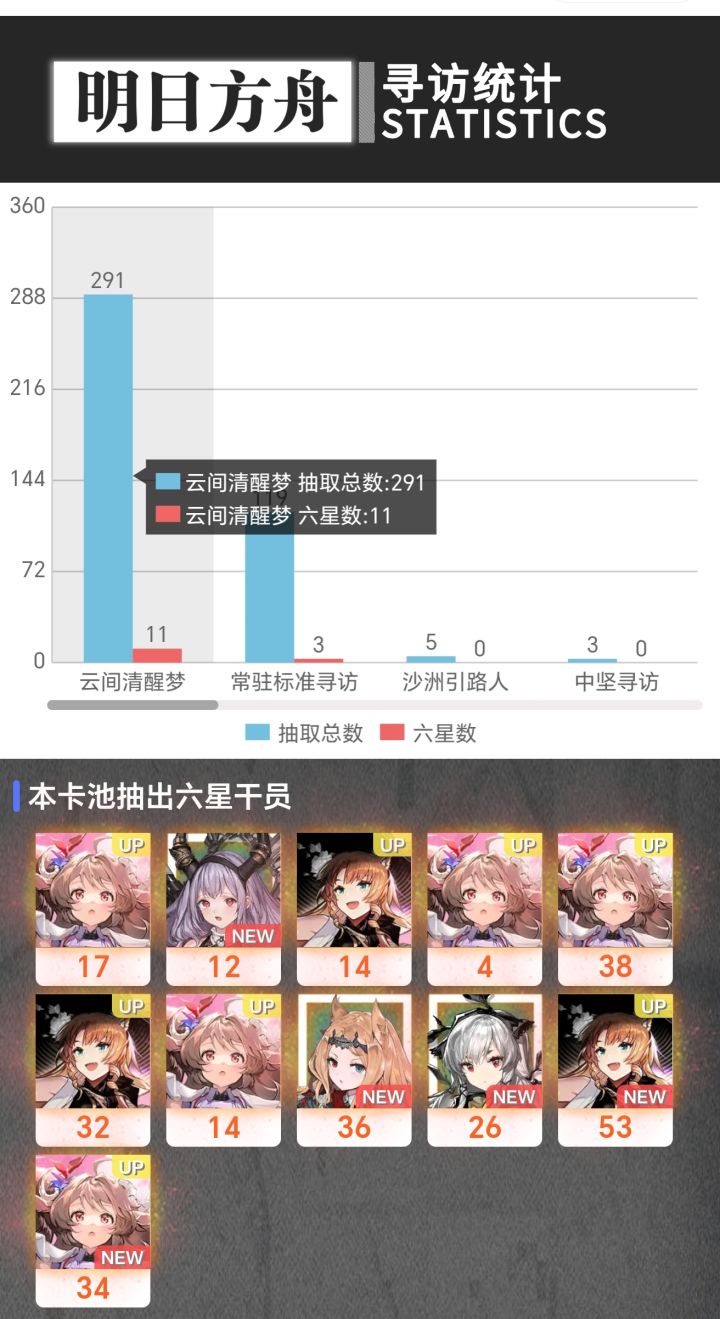 旱的旱死,涝的涝死截图