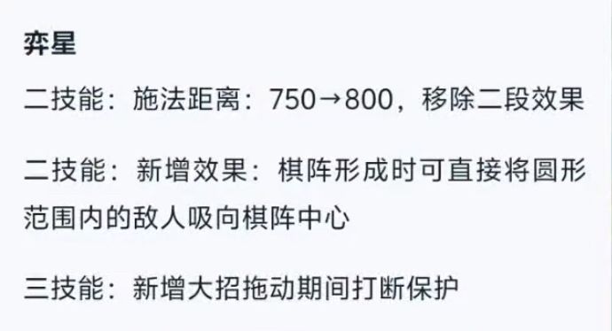 弈星饱饱😍 2