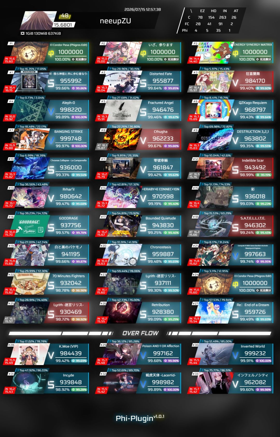 地板15.50纪念 1