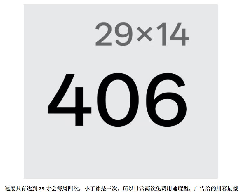 派遣—情报车毕业面板 2
