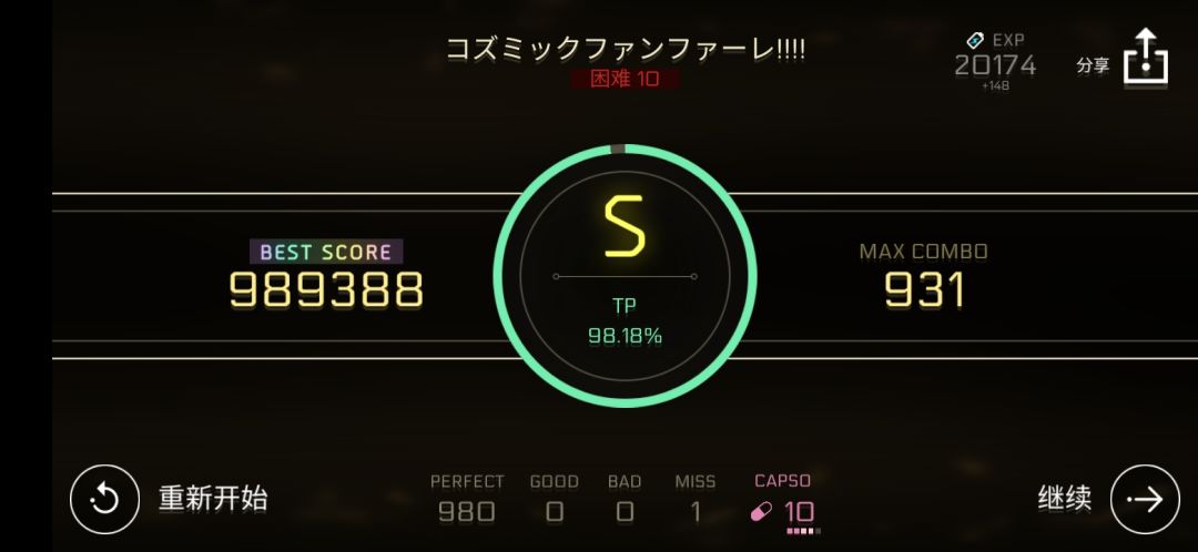 太痛苦了 3