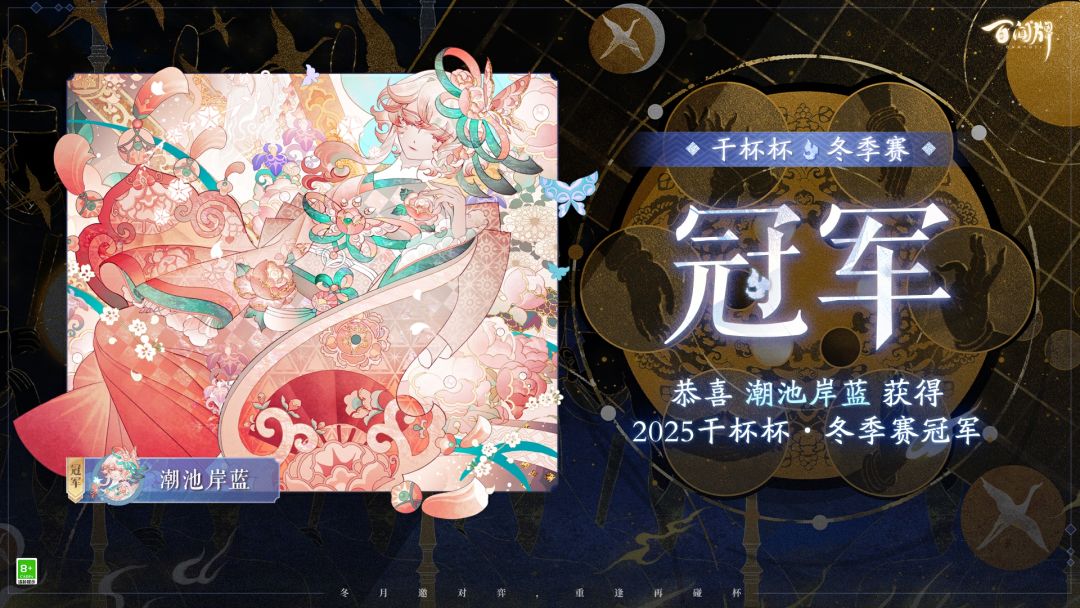 干杯杯·冬季赛圆满落幕! 1