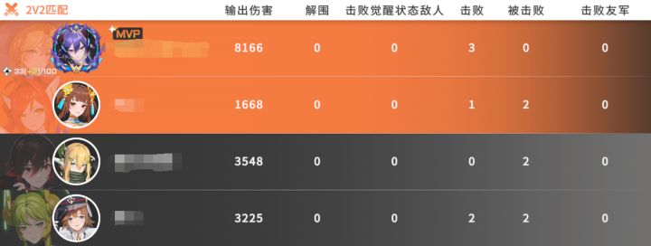 这游戏究竟还有多少人截图