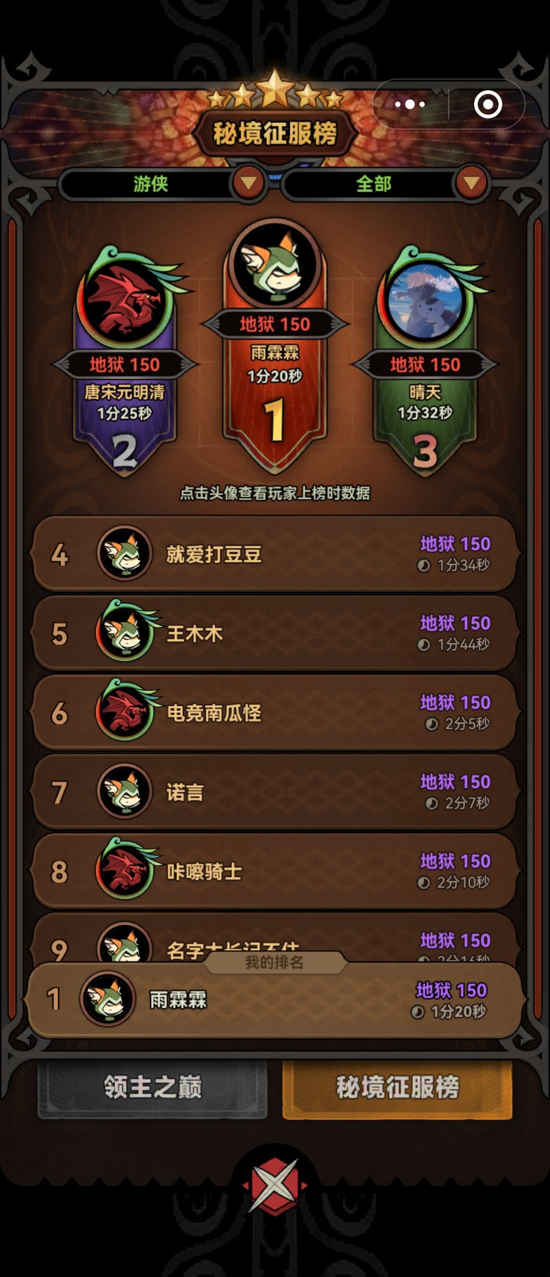 终于拿了一次排行 1