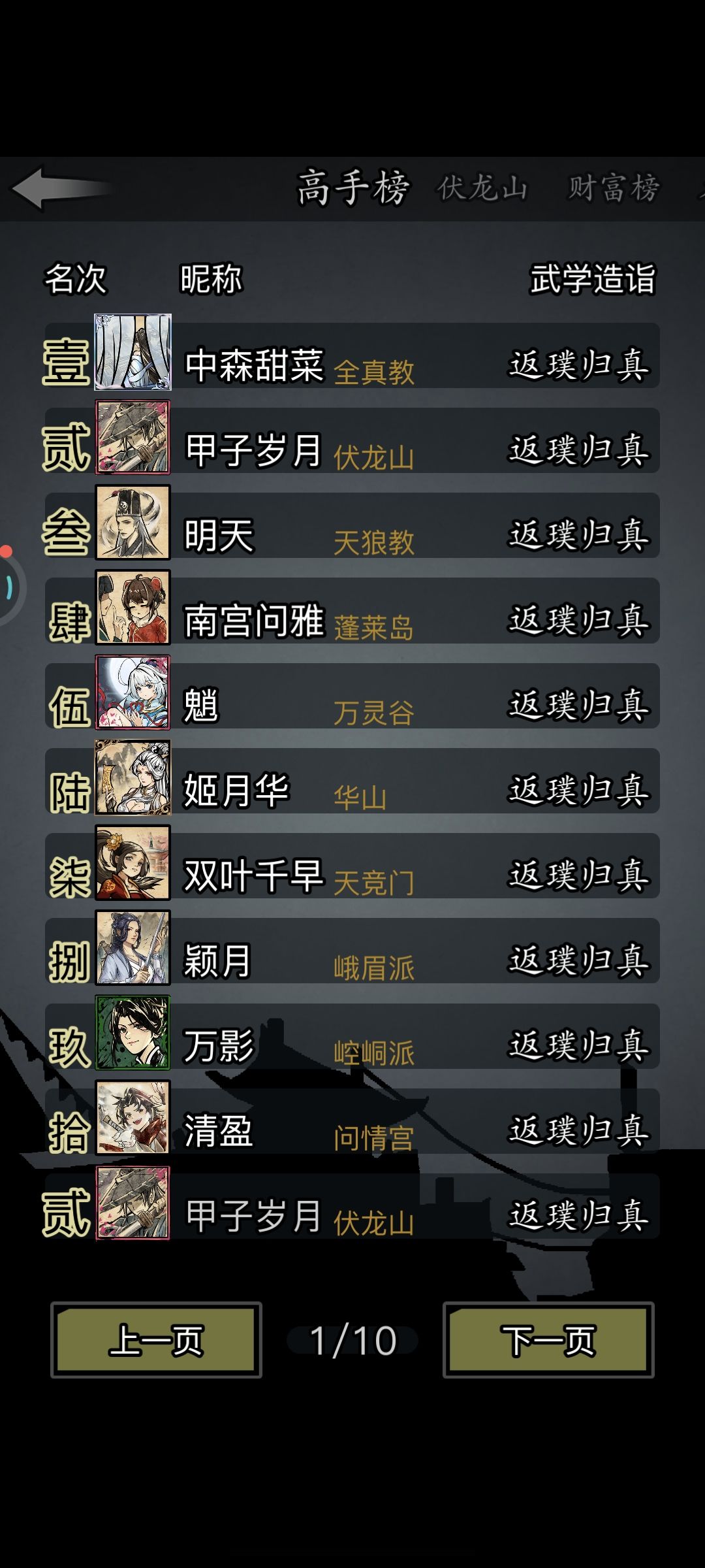 达成放置小成就:140岁成年 2