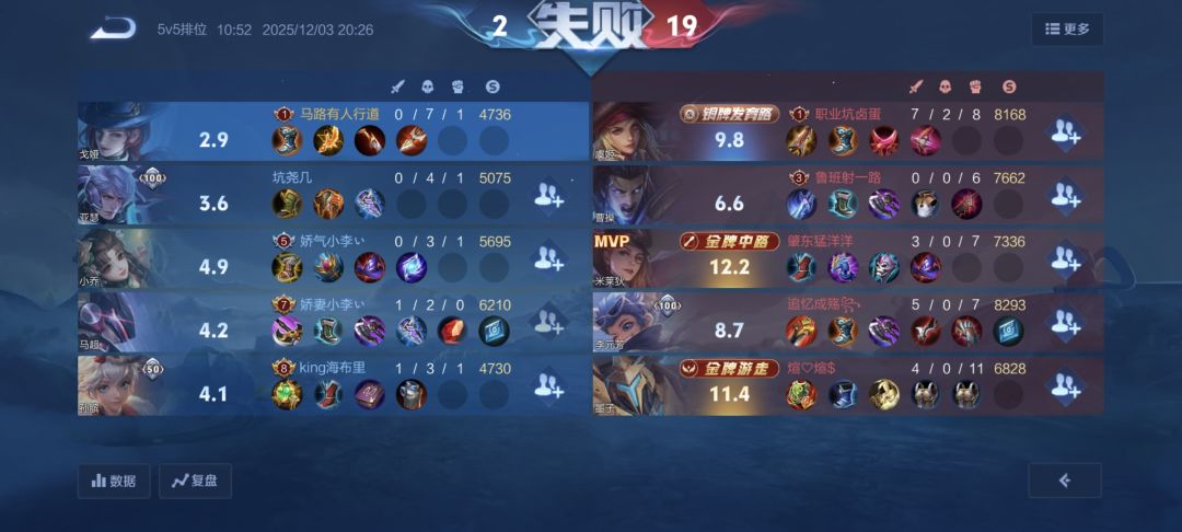 这机制真的受不了 2