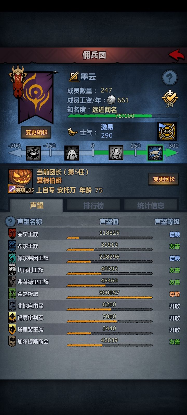 纪念贴！萌新首尊！截图