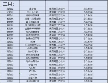 【二月】举报游戏违规行为专用帖