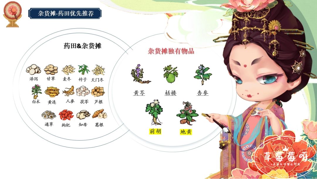 盛世宫宴-西市地摊购买须知~ 4