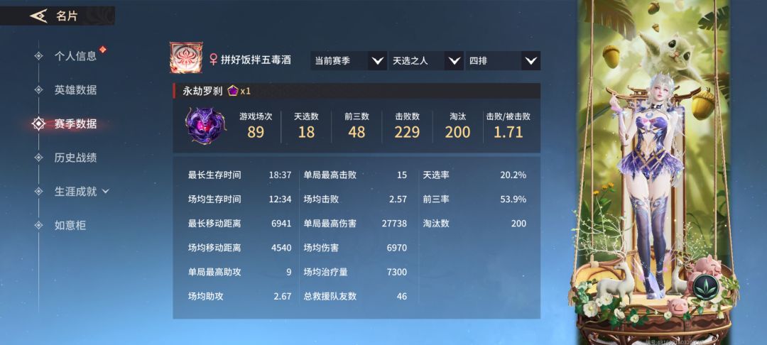 89场上罗刹这赛季毕业啦 1