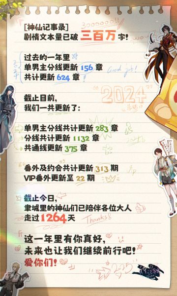 【神仙记事录】办事处的总结报告（已开奖）