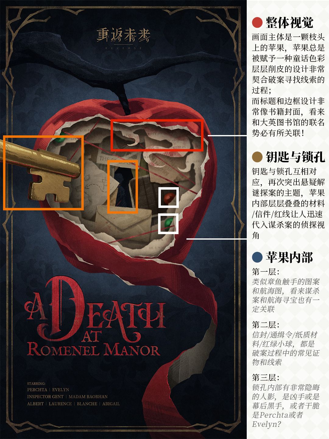 苹果当海报,怎么卡司没有Apple先生? 2