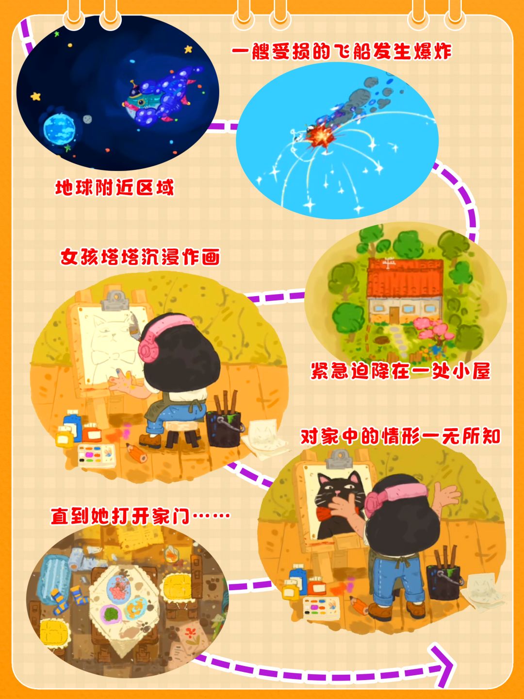 小小冒险家寻宝记·序|含剧情+攻略+彩蛋~ 2