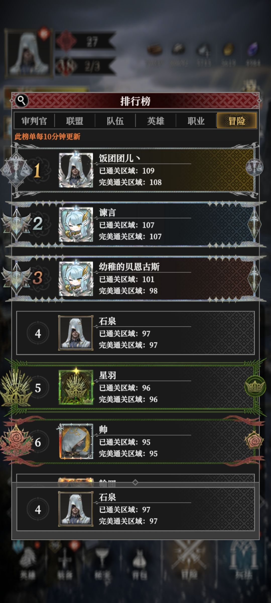49万战力可过完97个图,包括尼克斯和叛教者 2