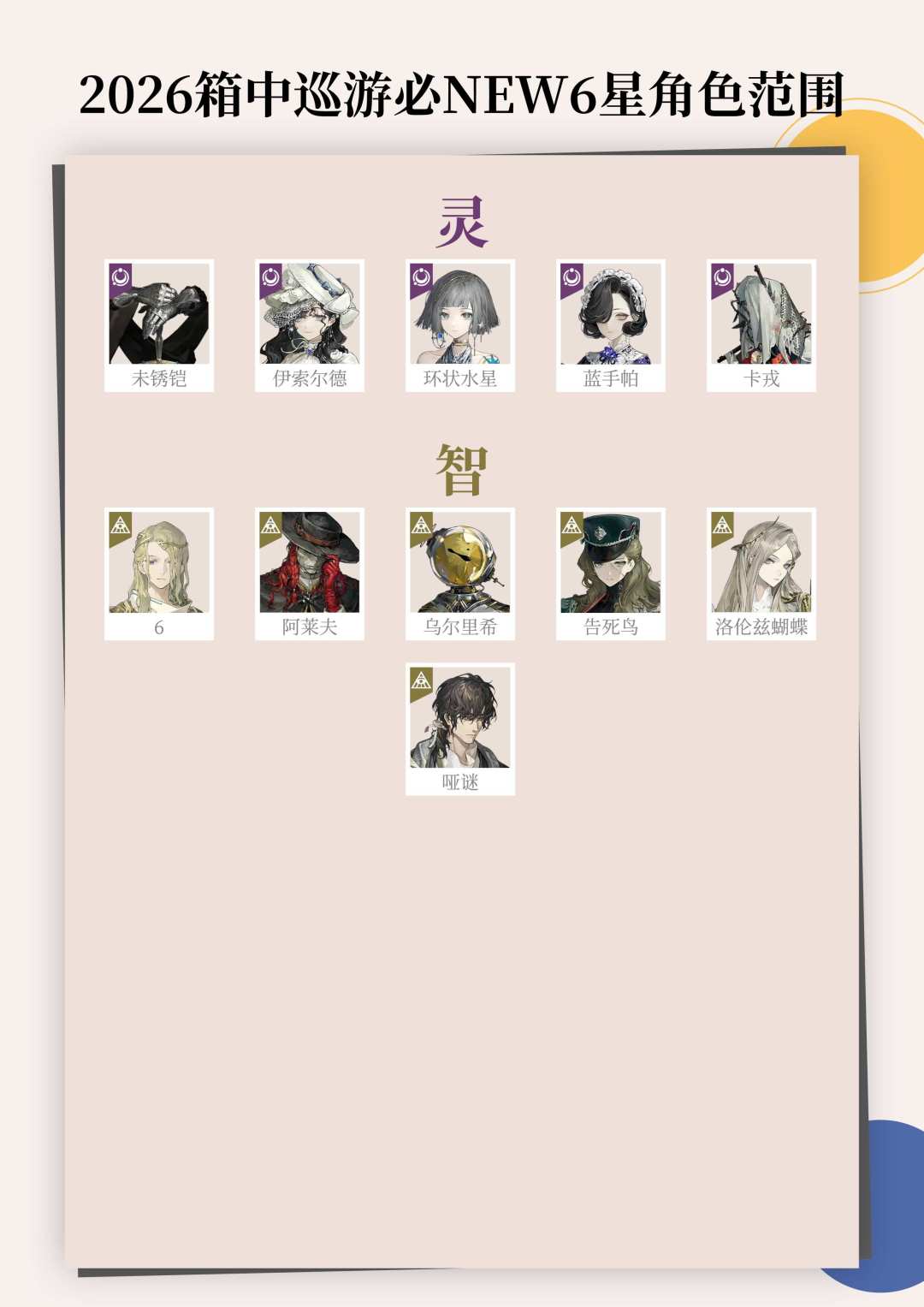 2026箱中巡游必NEW6星角色范围 3